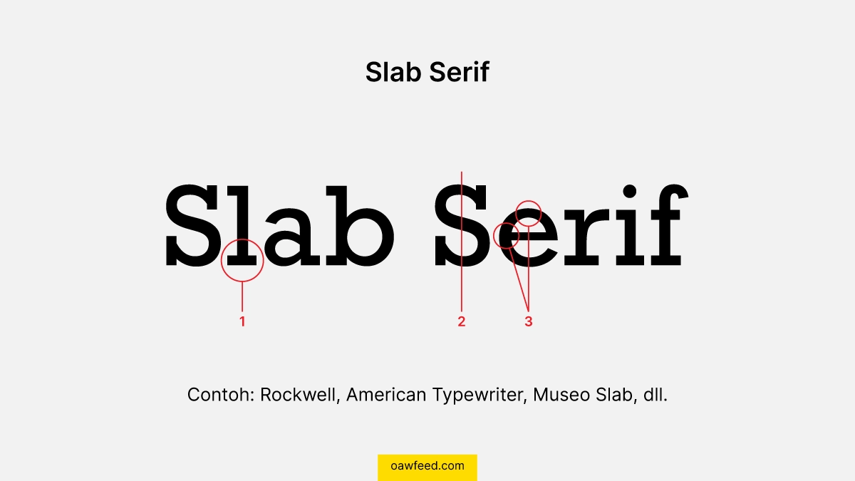 Contoh Klasifikasi Slab Serif Oawfeed